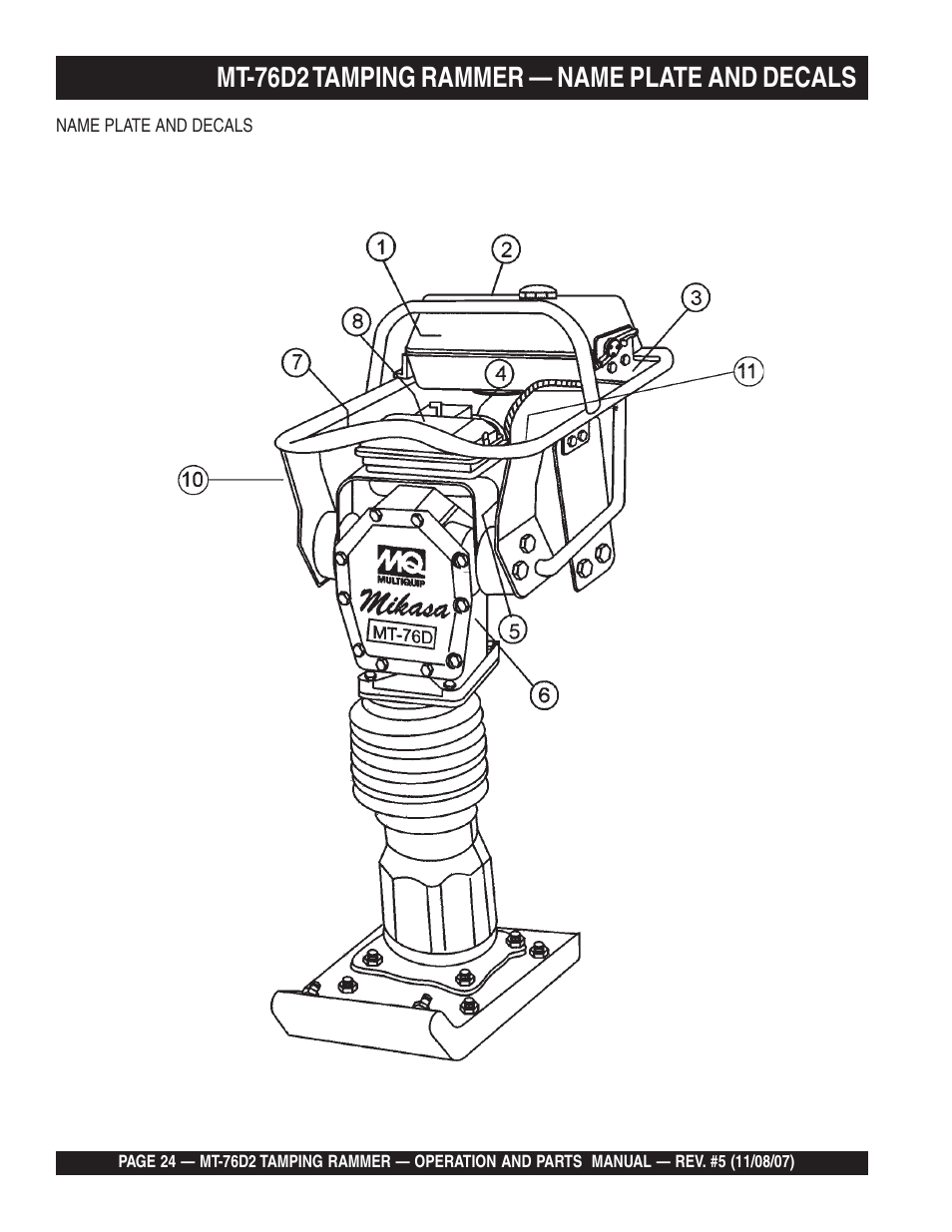 Mt-76d2 tamping rammer — name plate and decals | Multiquip MT76D2 User Manual | Page 24 / 58