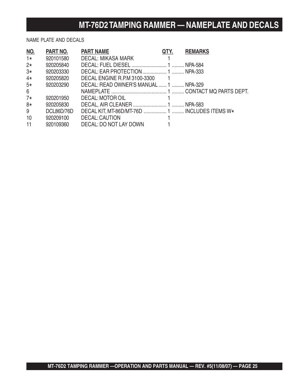 Multiquip MT76D2 User Manual | Page 25 / 58