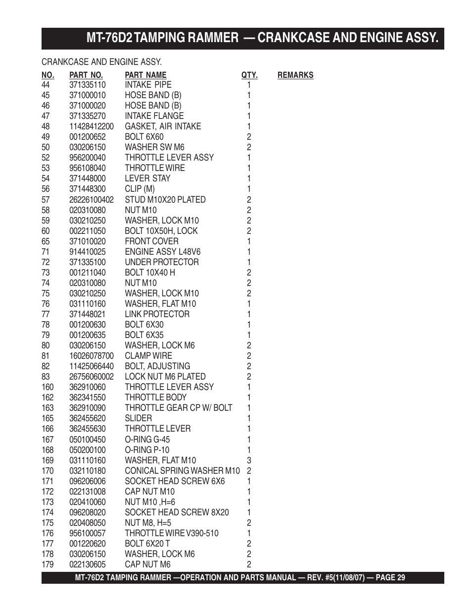 Mt-76d2 tamping rammer — crankcase and engine assy | Multiquip MT76D2 User Manual | Page 29 / 58