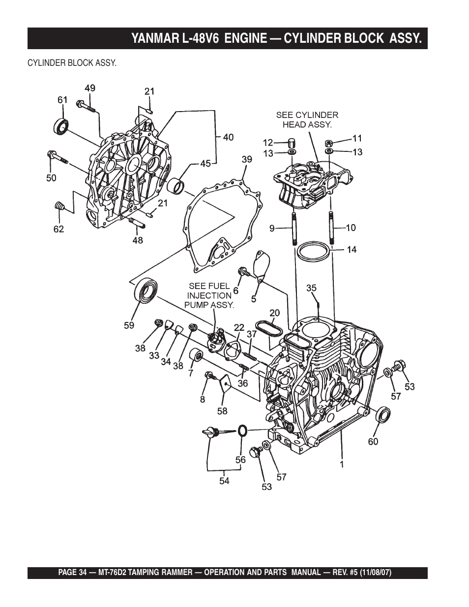 Yanmar l-48v6 engine — cylinder block assy | Multiquip MT76D2 User Manual | Page 34 / 58
