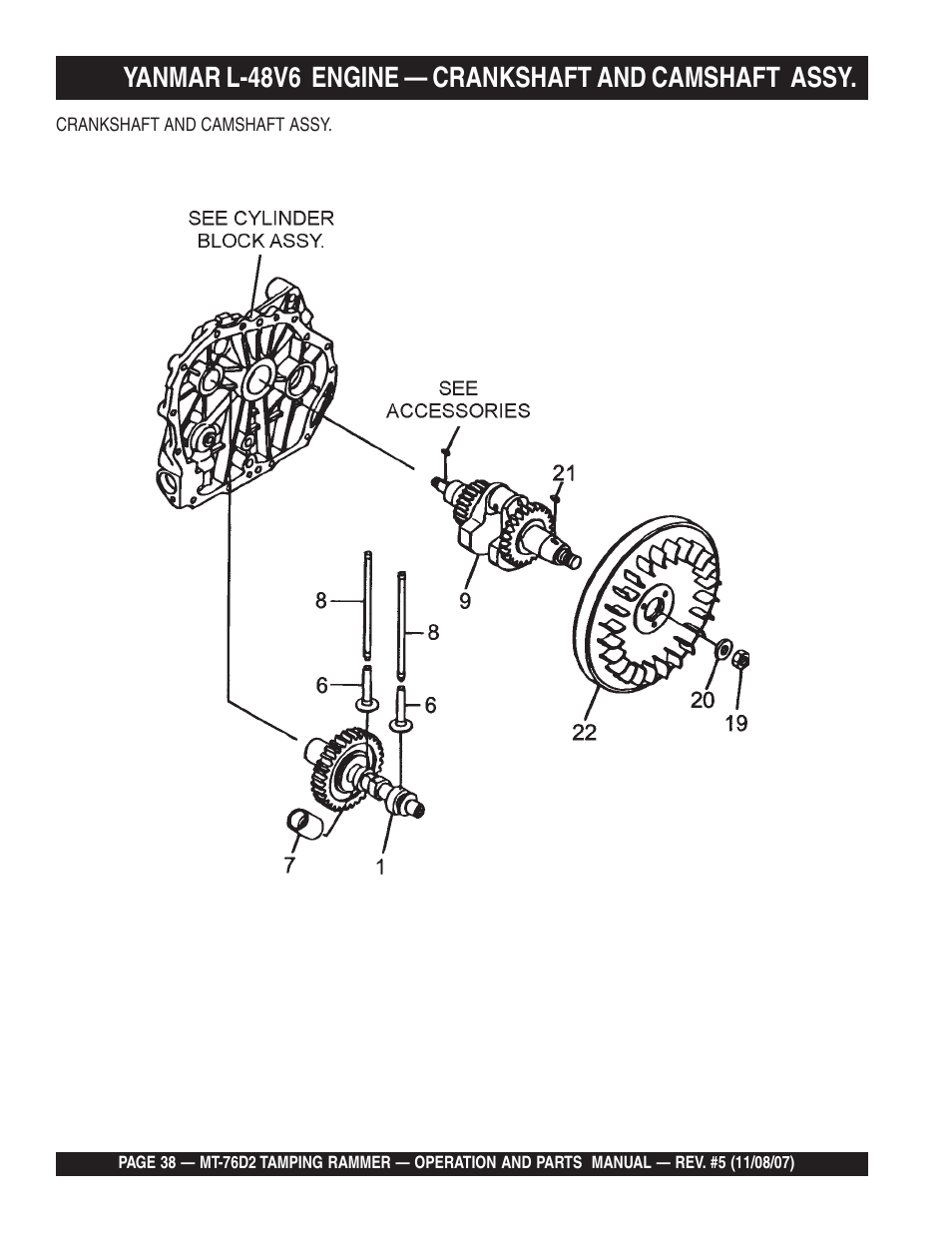 Multiquip MT76D2 User Manual | Page 38 / 58