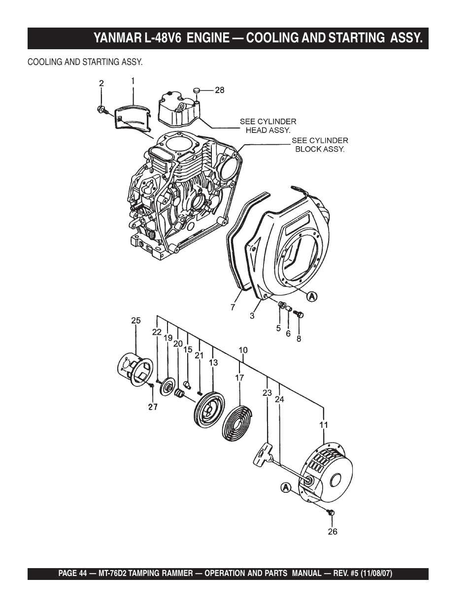 Yanmar l-48v6 engine — cooling and starting assy | Multiquip MT76D2 User Manual | Page 44 / 58