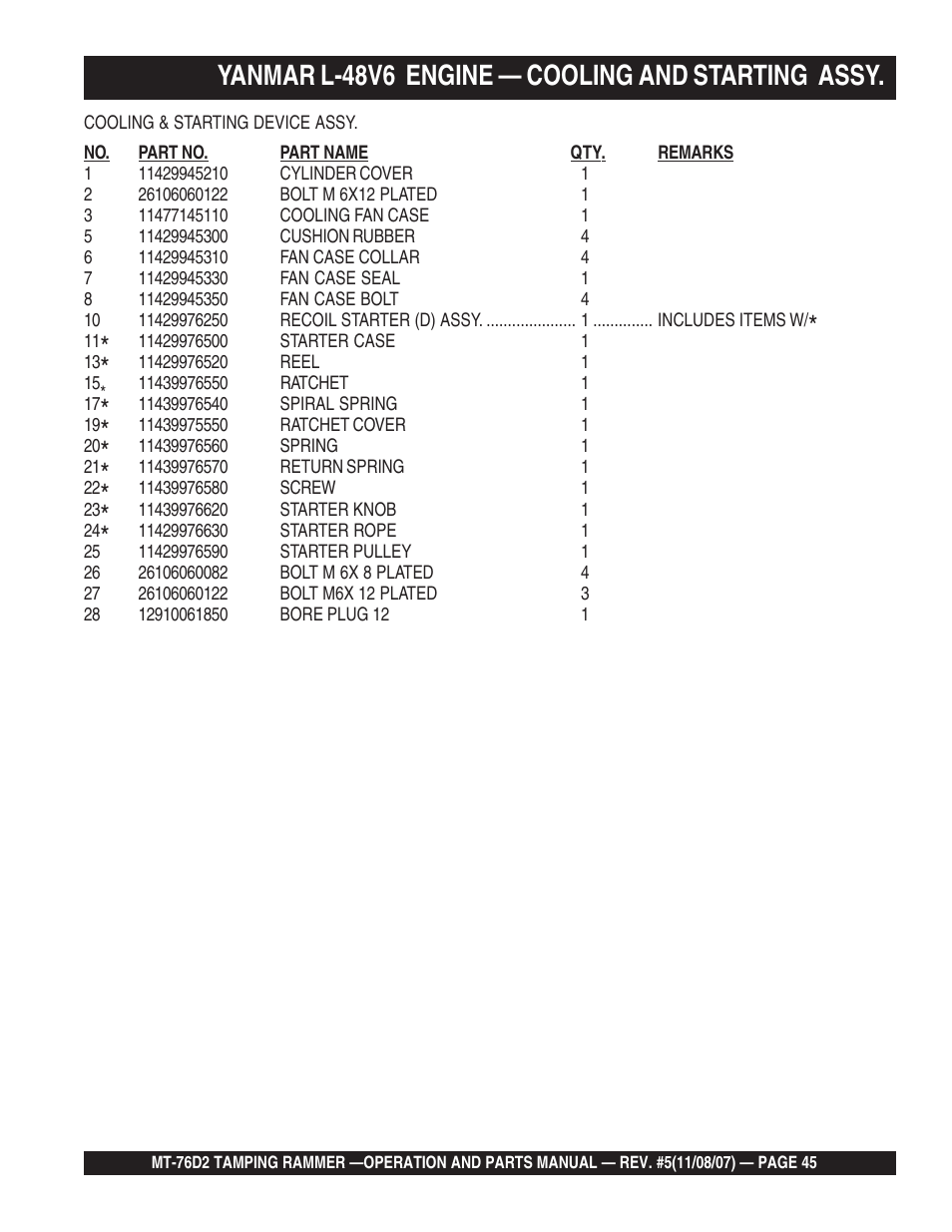 Yanmar l-48v6 engine — cooling and starting assy | Multiquip MT76D2 User Manual | Page 45 / 58