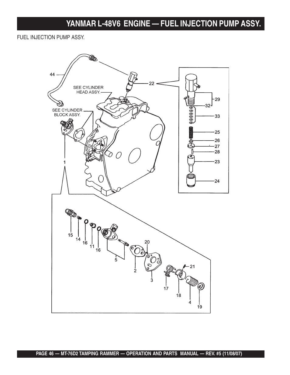 Yanmar l-48v6 engine — fuel injection pump assy | Multiquip MT76D2 User Manual | Page 46 / 58