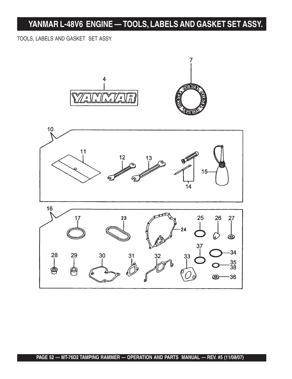 Multiquip MT76D2 User Manual | Page 52 / 58