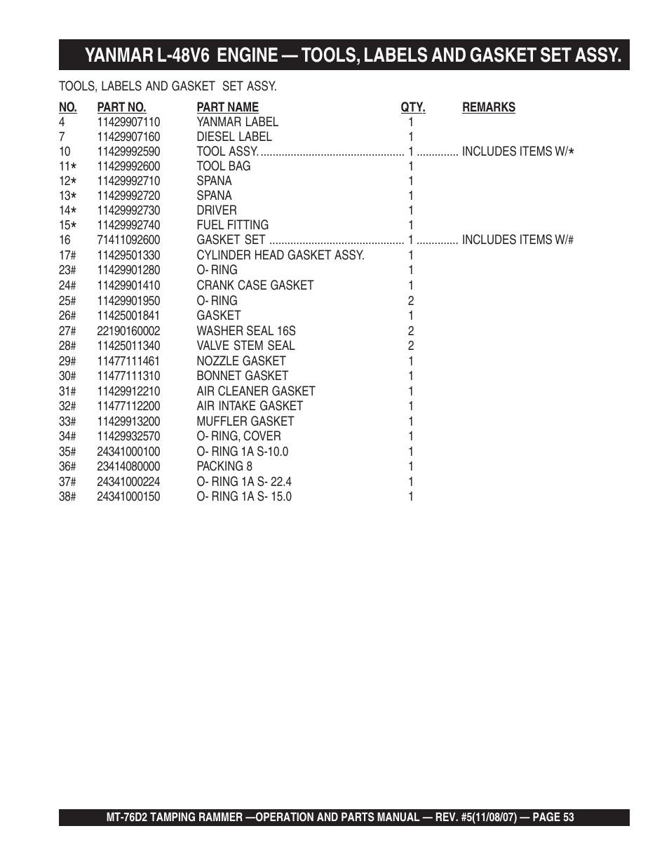 Multiquip MT76D2 User Manual | Page 53 / 58