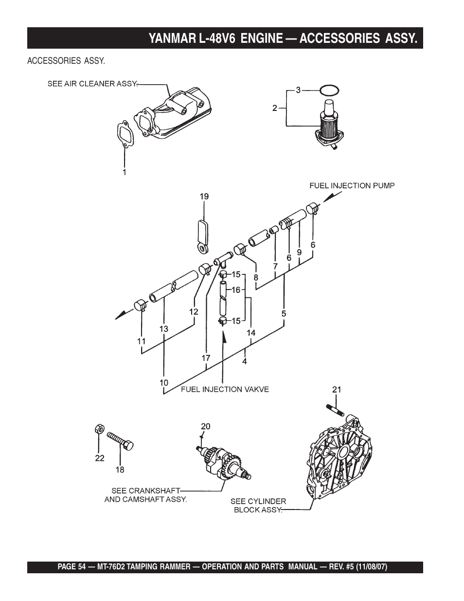 Yanmar l-48v6 engine — accessories assy | Multiquip MT76D2 User Manual | Page 54 / 58