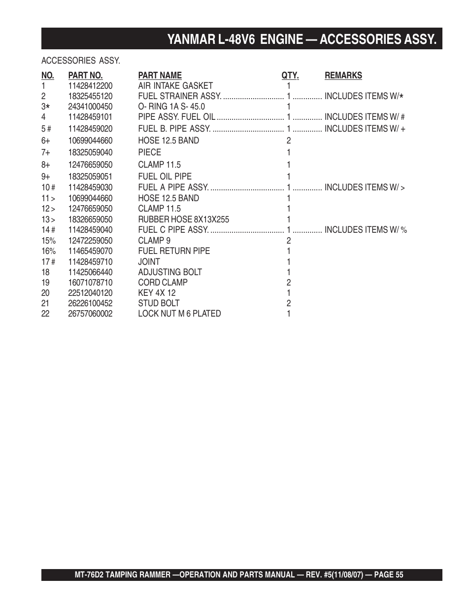 Yanmar l-48v6 engine — accessories assy | Multiquip MT76D2 User Manual | Page 55 / 58