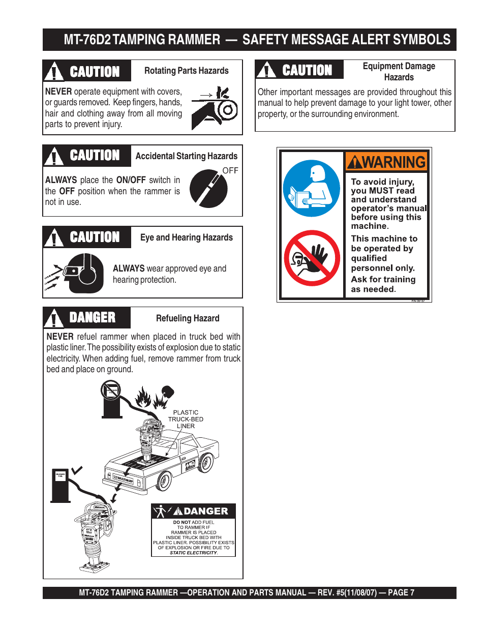 Multiquip MT76D2 User Manual | Page 7 / 58
