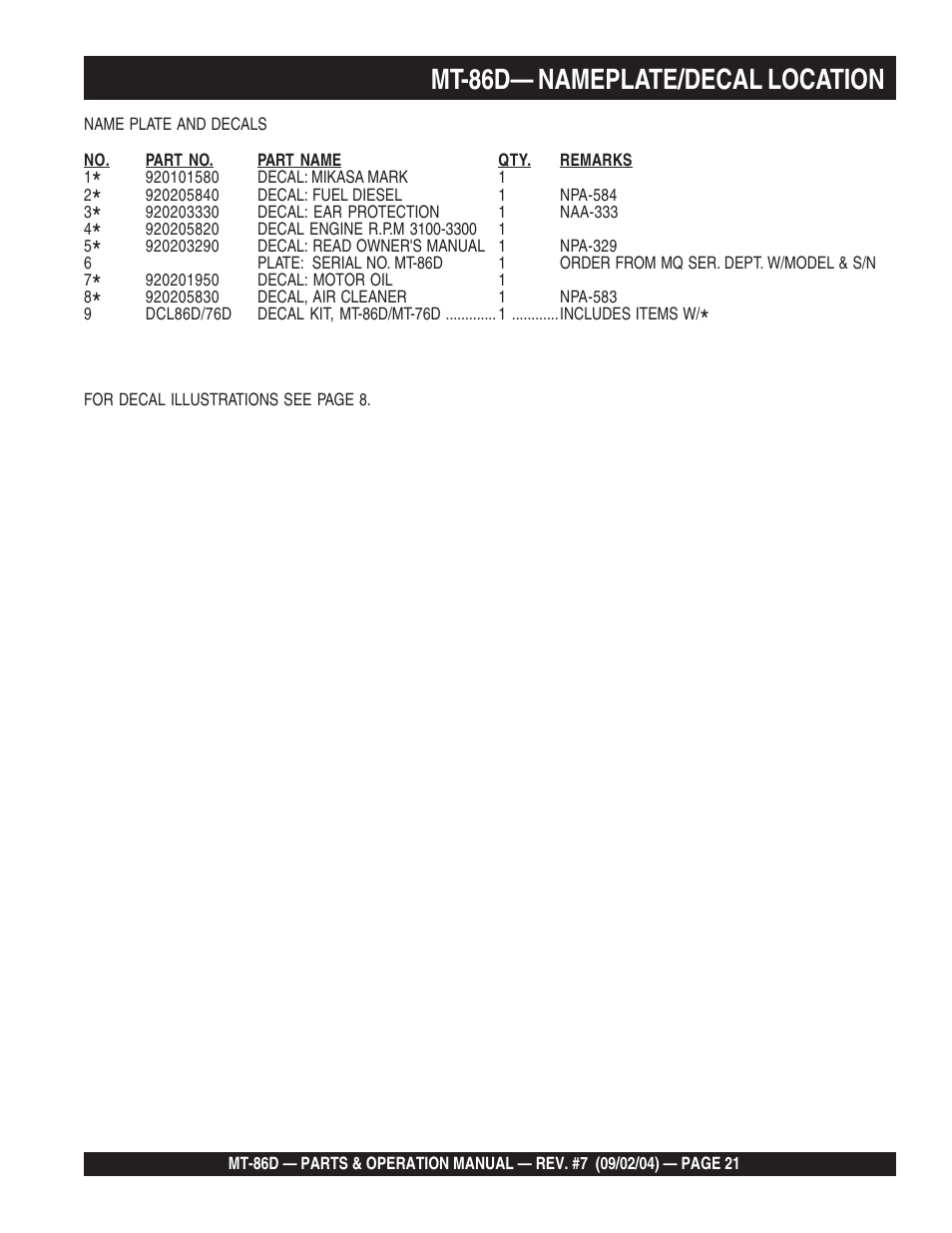 Multiquip MT86D_Yanmar User Manual | Page 21 / 50