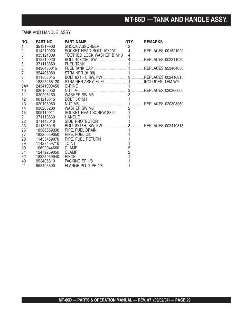 Mt-86d — tank and handle assy | Multiquip MT86D_Yanmar User Manual | Page 29 / 50