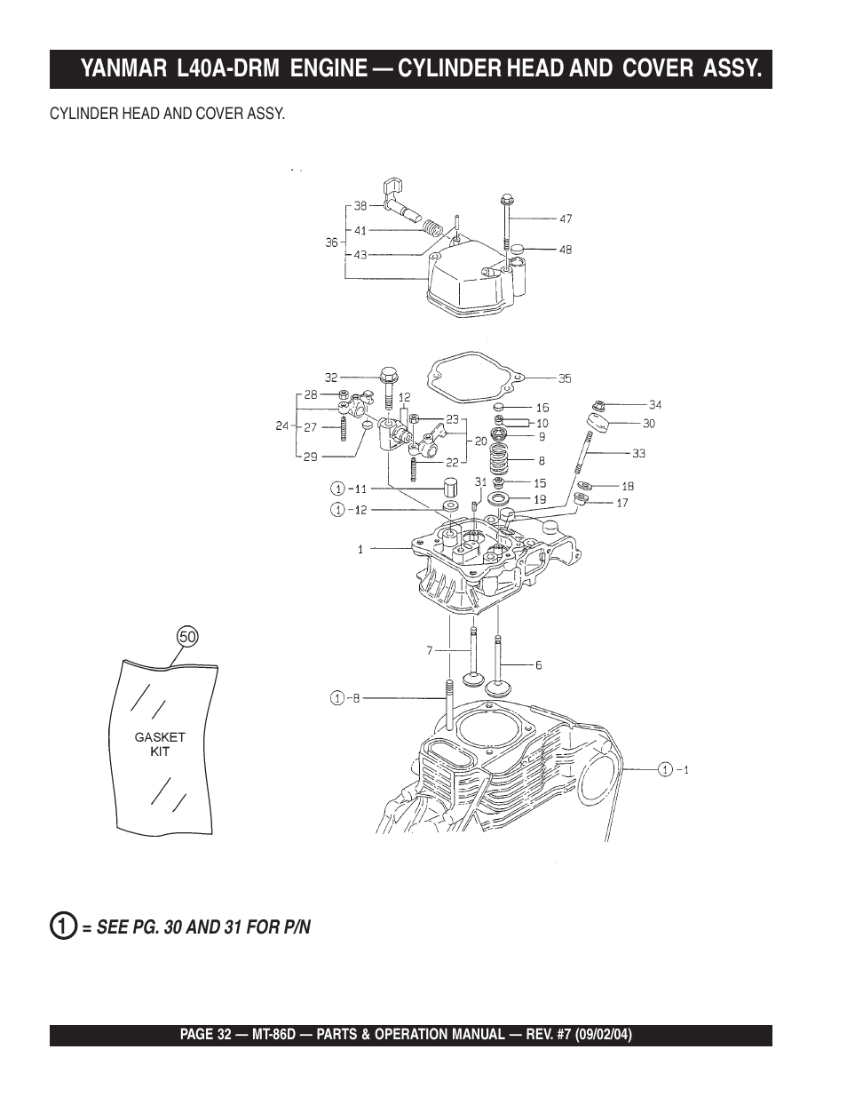 Multiquip MT86D_Yanmar User Manual | Page 32 / 50