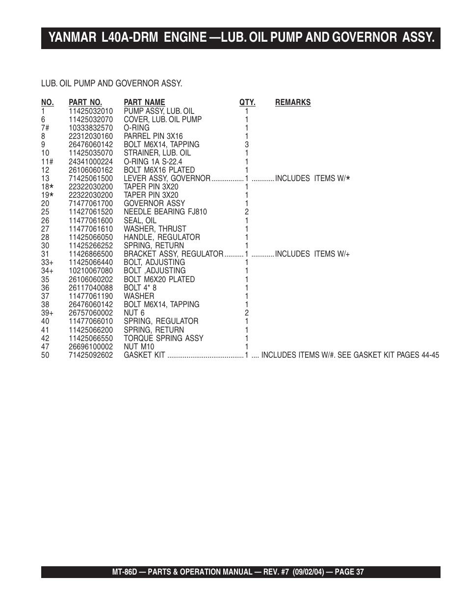 Multiquip MT86D_Yanmar User Manual | Page 37 / 50