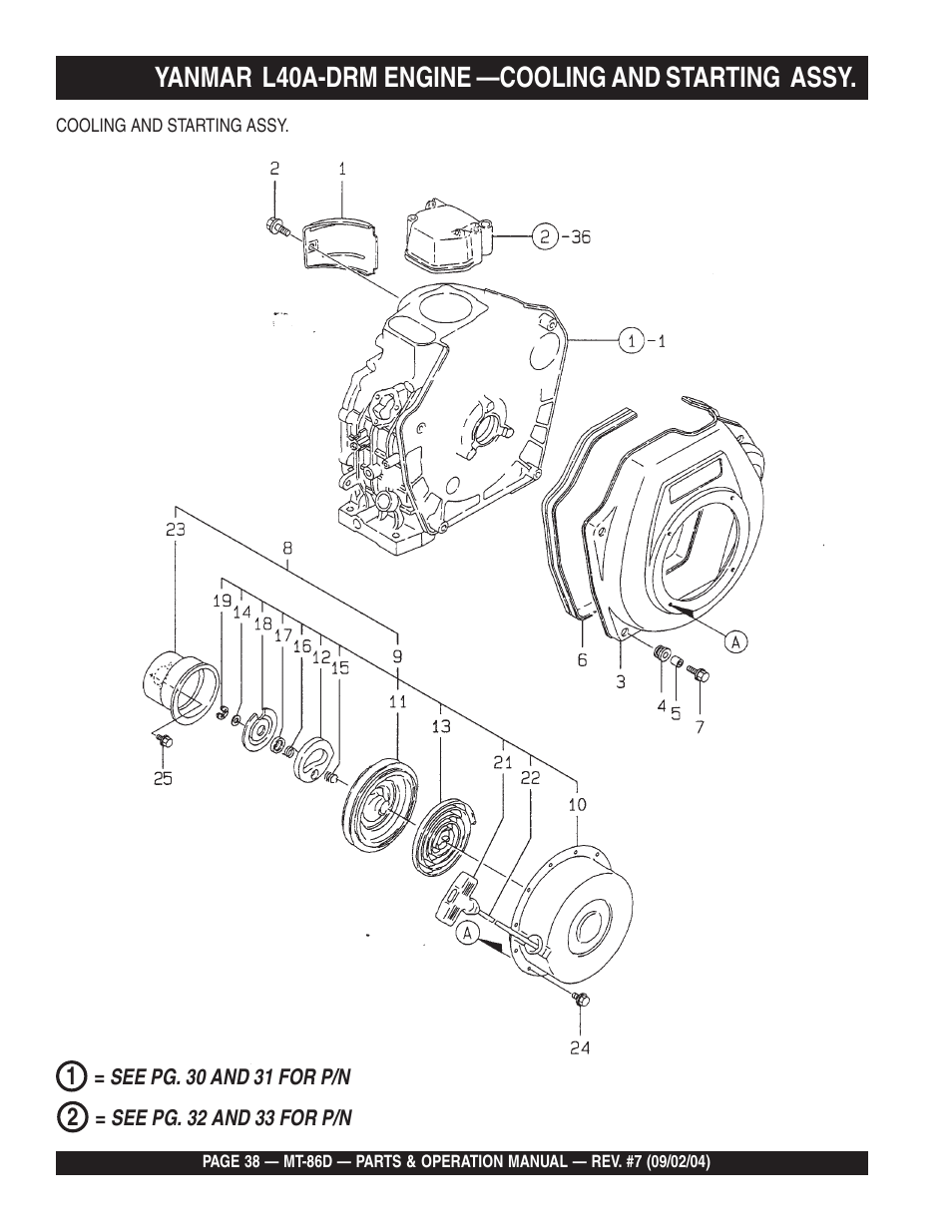 Yanmar l40a-drm engine —cooling and starting assy | Multiquip MT86D_Yanmar User Manual | Page 38 / 50
