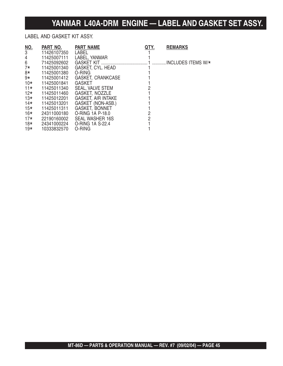 Yanmar l40a-drm engine — label and gasket set assy | Multiquip MT86D_Yanmar User Manual | Page 45 / 50