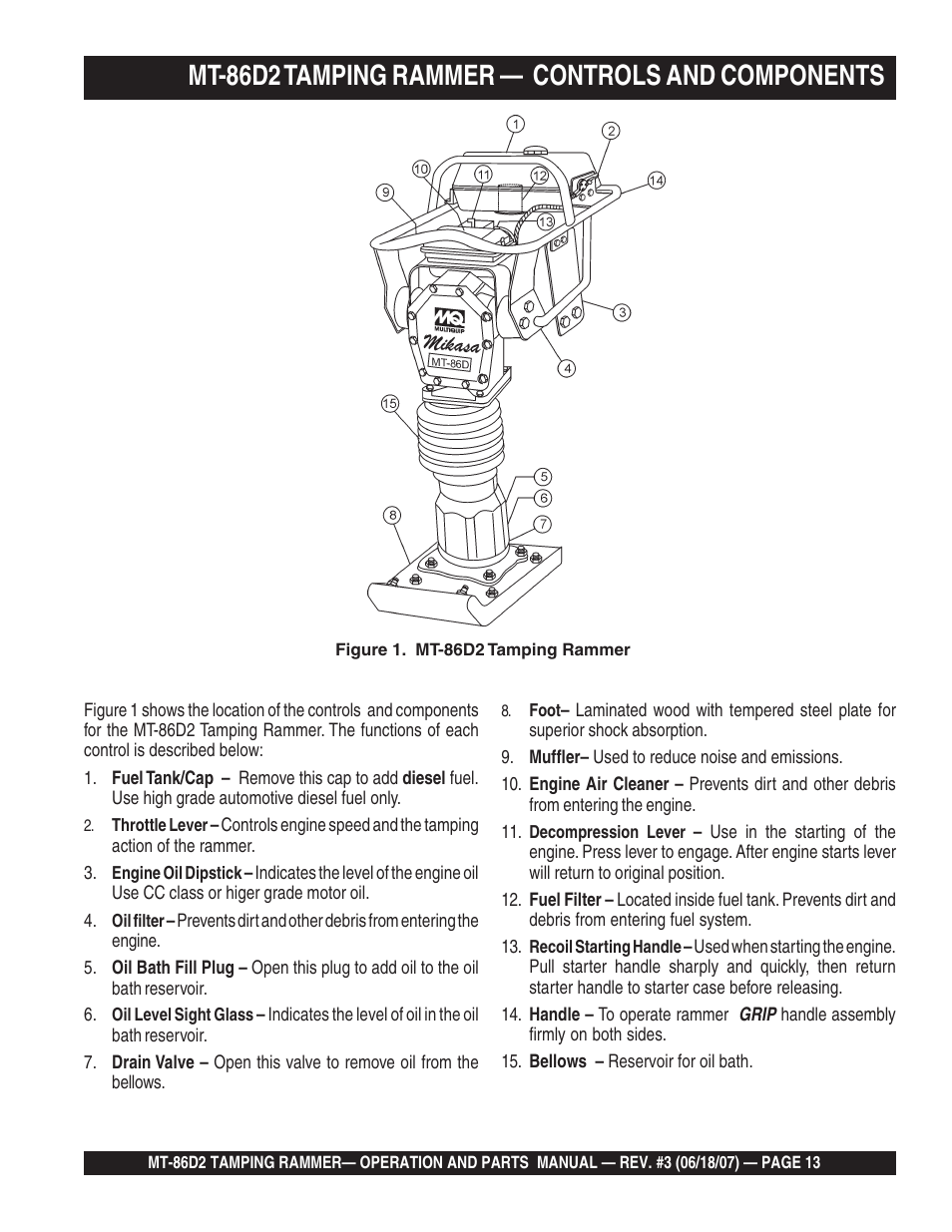 Mt-86d2 tamping rammer — controls and components | Multiquip MT86D2 User Manual | Page 13 / 58