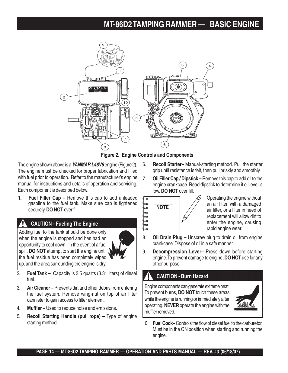 Mt-86d2 tamping rammer — basic engine | Multiquip MT86D2 User Manual | Page 14 / 58