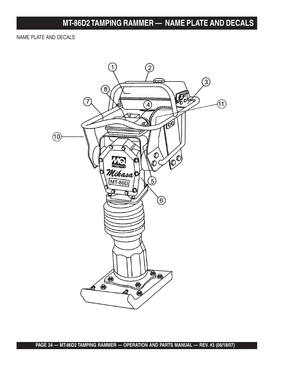 Mt-86d2 tamping rammer — name plate and decals | Multiquip MT86D2 User Manual | Page 24 / 58