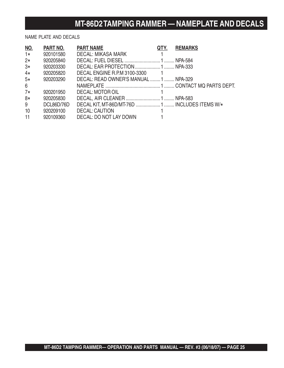 Multiquip MT86D2 User Manual | Page 25 / 58