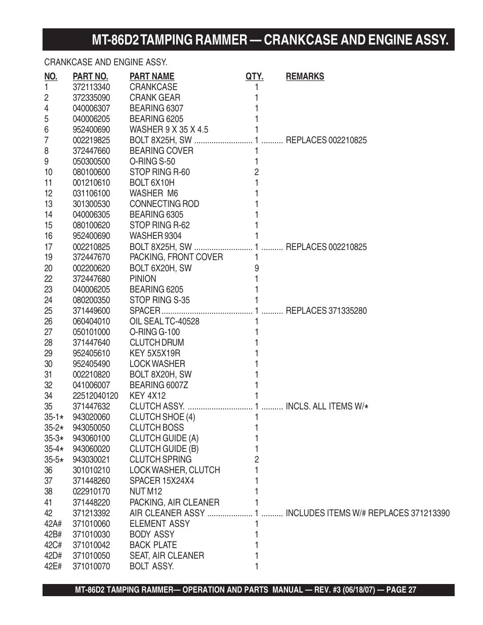 Mt-86d2 tamping rammer — crankcase and engine assy | Multiquip MT86D2 User Manual | Page 27 / 58