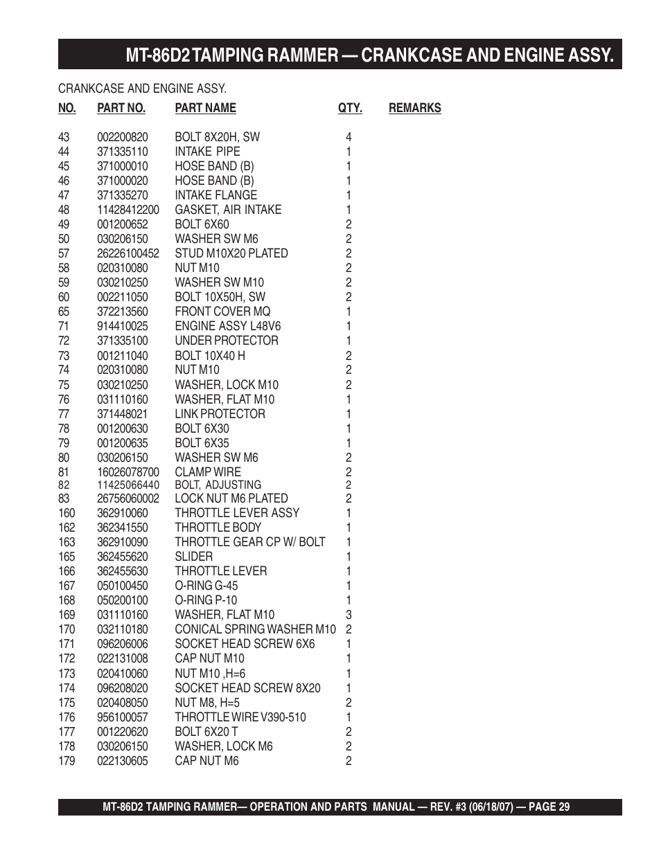 Mt-86d2 tamping rammer — crankcase and engine assy | Multiquip MT86D2 User Manual | Page 29 / 58