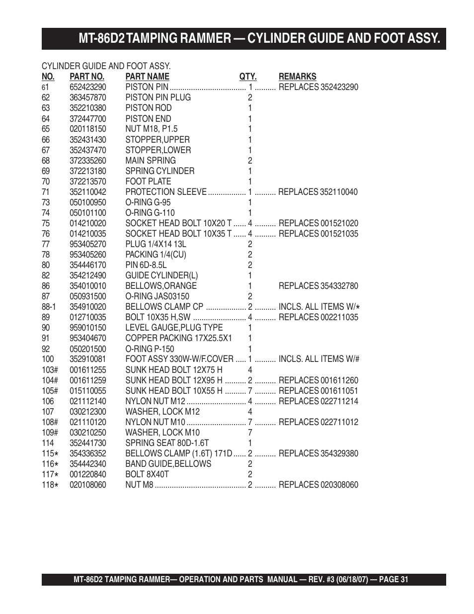 Multiquip MT86D2 User Manual | Page 31 / 58