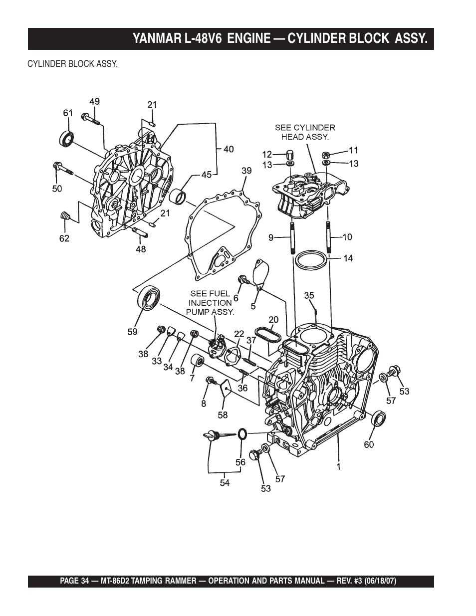 Yanmar l-48v6 engine — cylinder block assy | Multiquip MT86D2 User Manual | Page 34 / 58