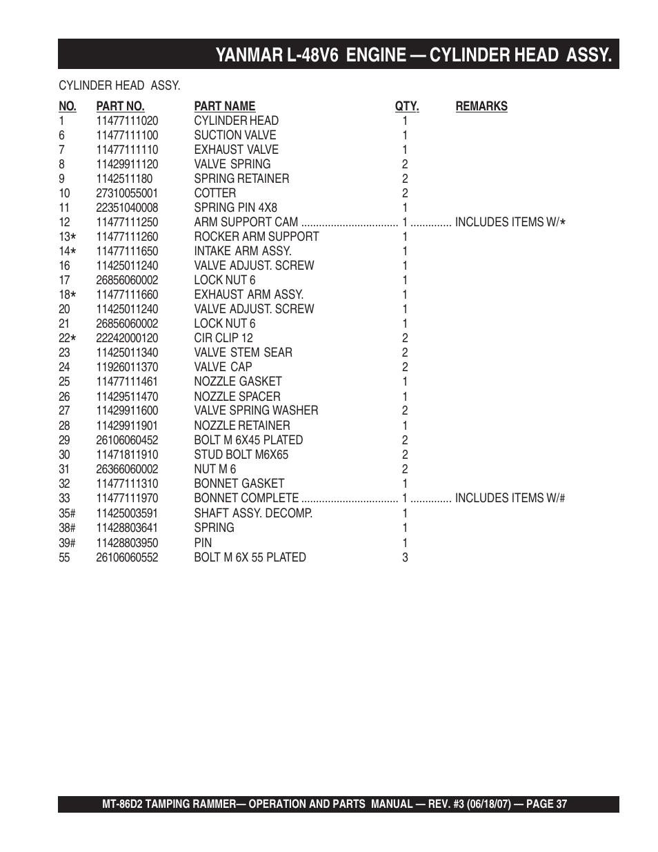 Multiquip MT86D2 User Manual | Page 37 / 58