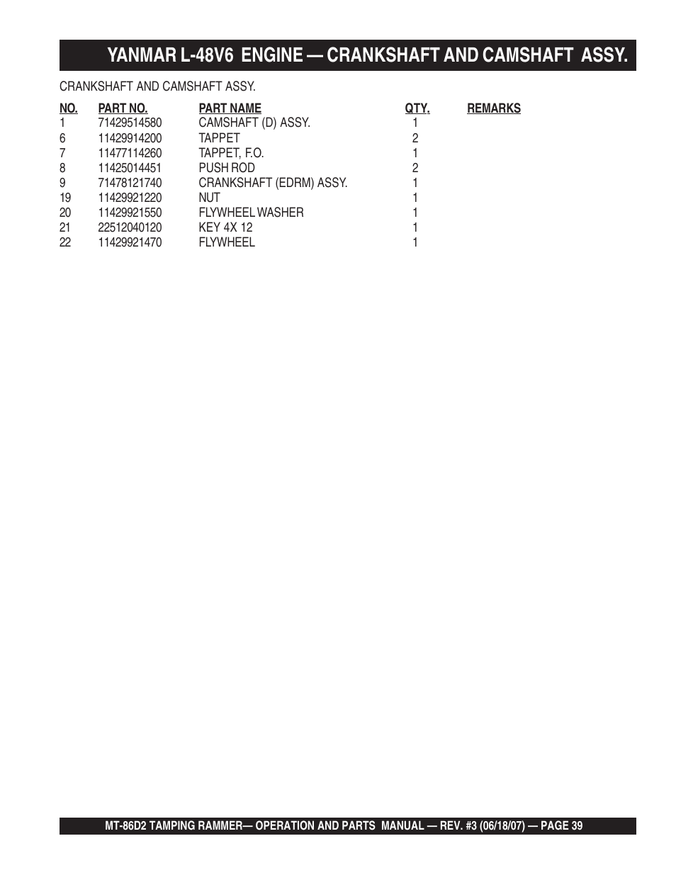 Multiquip MT86D2 User Manual | Page 39 / 58