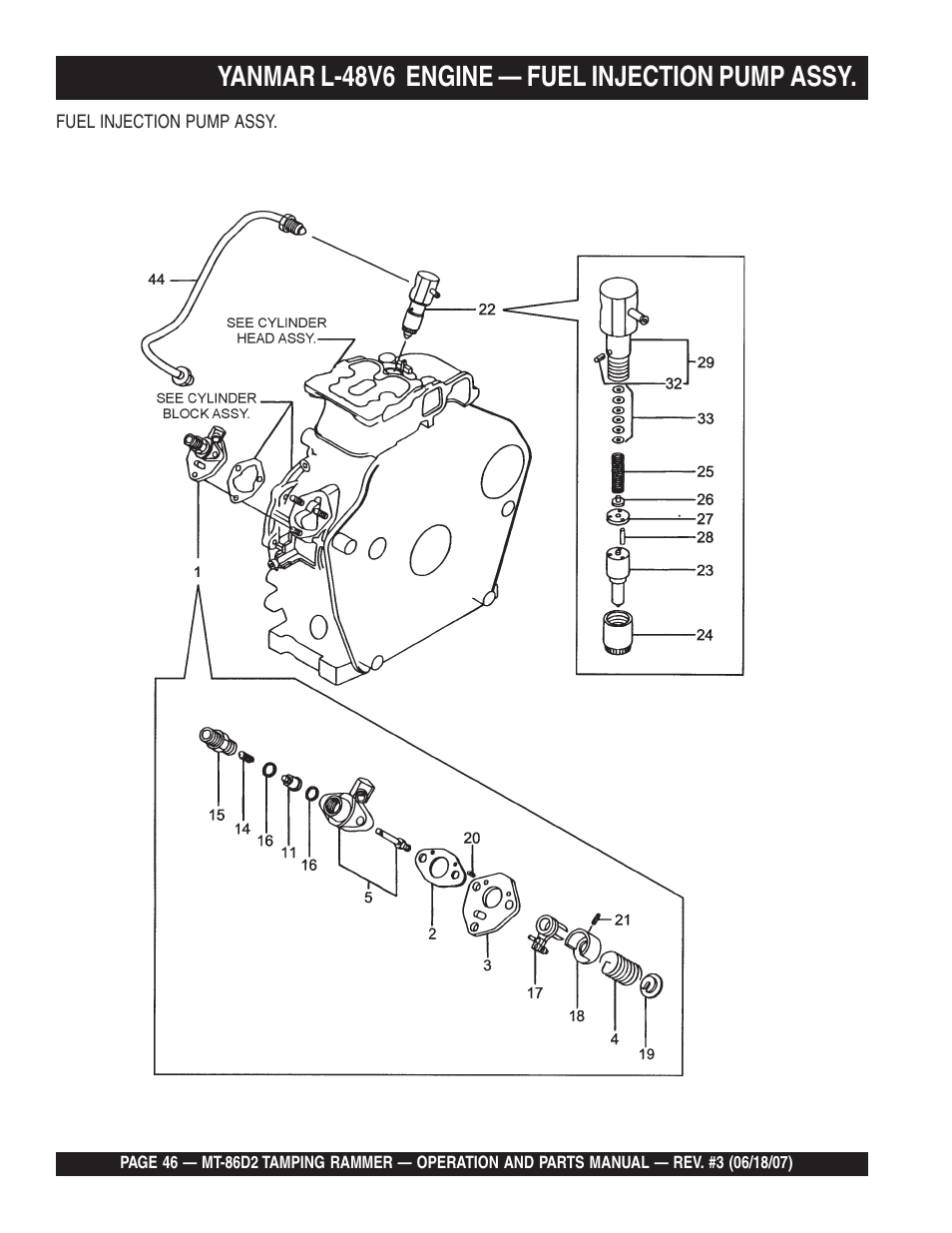 Yanmar l-48v6 engine — fuel injection pump assy | Multiquip MT86D2 User Manual | Page 46 / 58