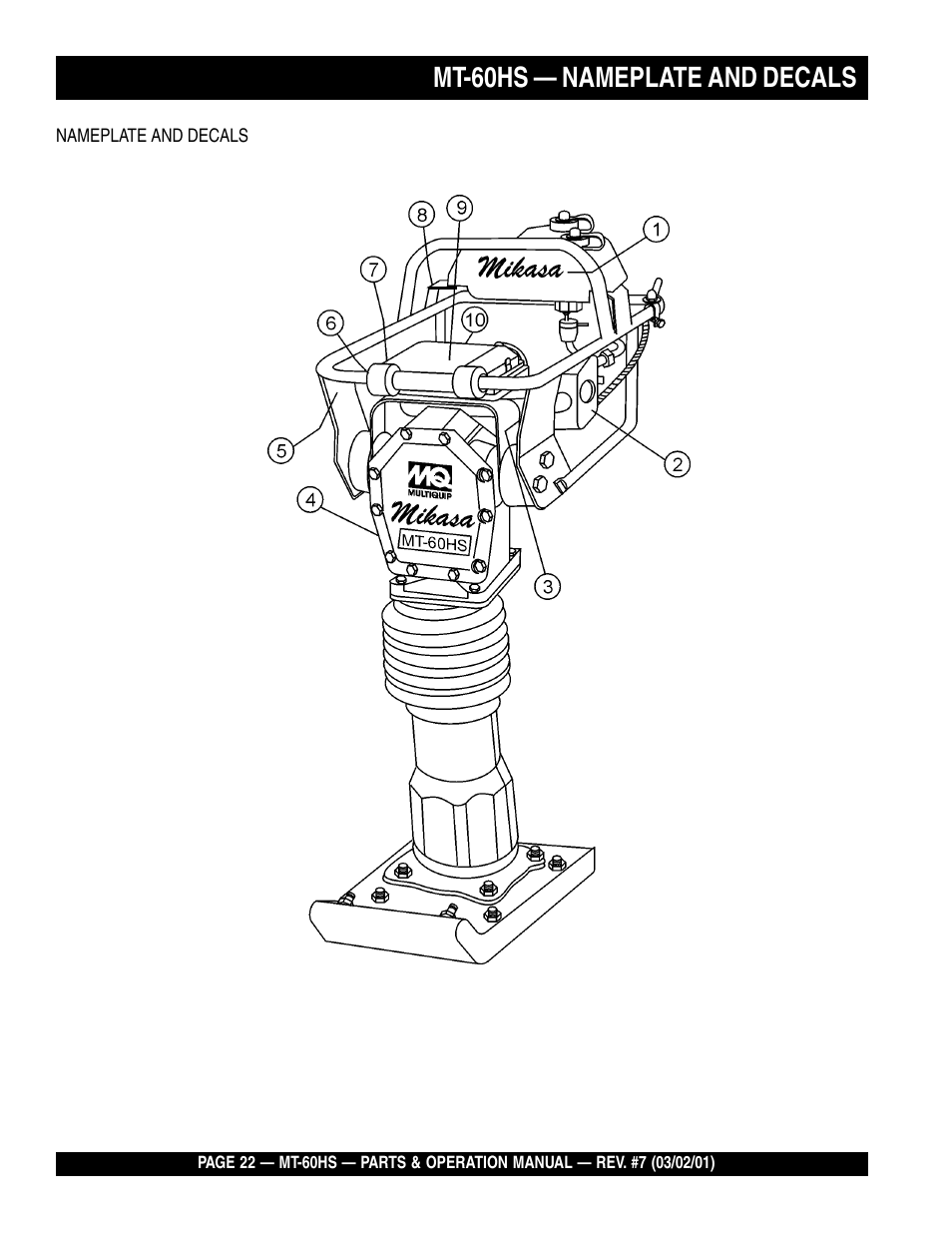 Mt-60hs — nameplate and decals | Multiquip MT60HS User Manual | Page 22 / 54