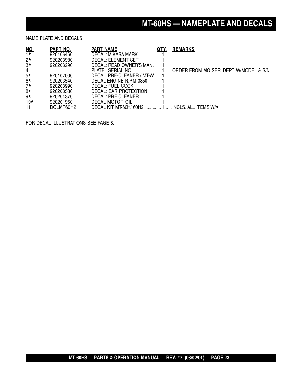 Multiquip MT60HS User Manual | Page 23 / 54