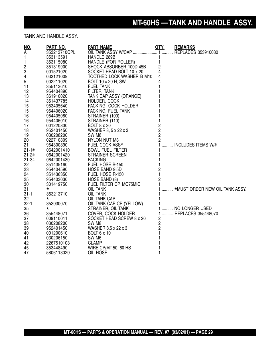 Mt-60hs — tank and handle assy | Multiquip MT60HS User Manual | Page 29 / 54