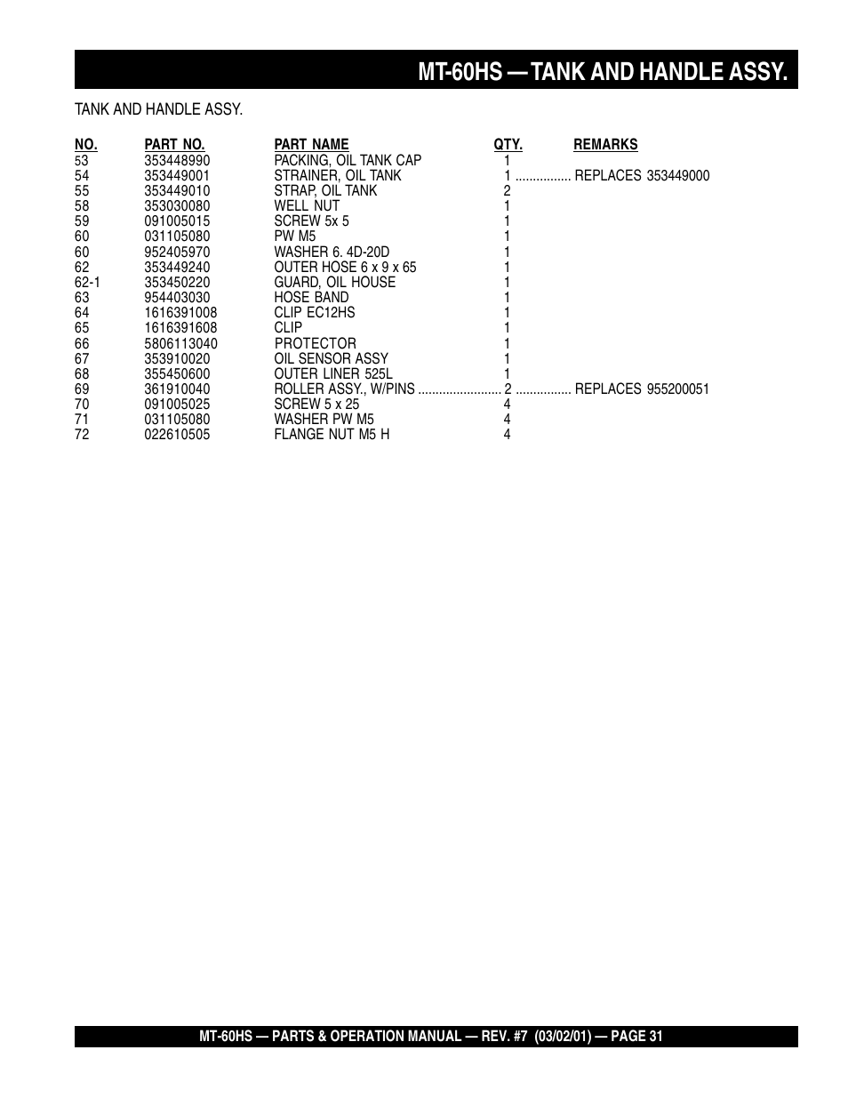 Mt-60hs — tank and handle assy | Multiquip MT60HS User Manual | Page 31 / 54