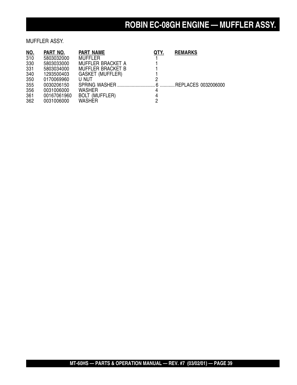 Robin ec-08gh engine — muffler assy | Multiquip MT60HS User Manual | Page 39 / 54