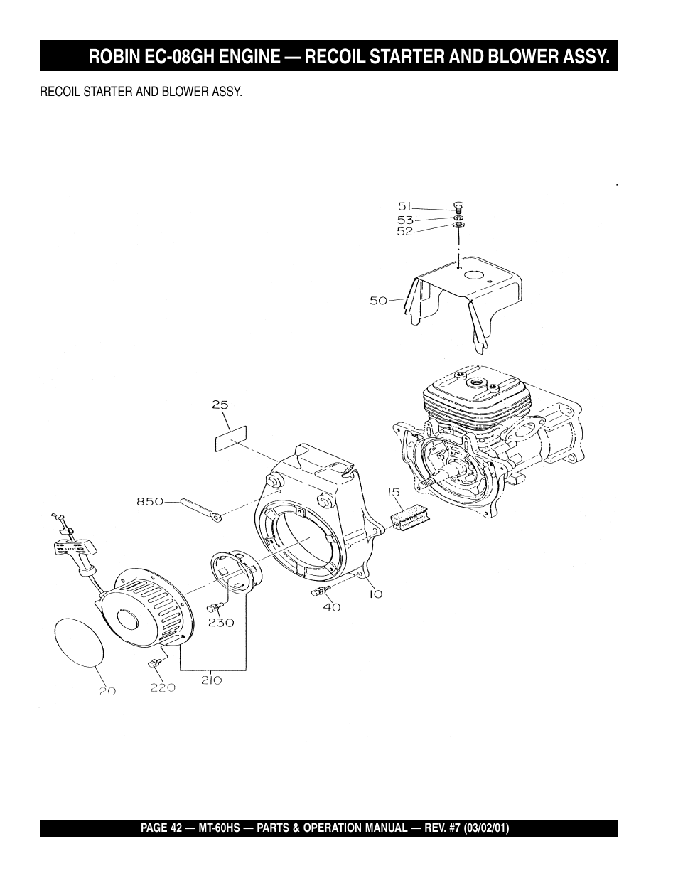 Multiquip MT60HS User Manual | Page 42 / 54