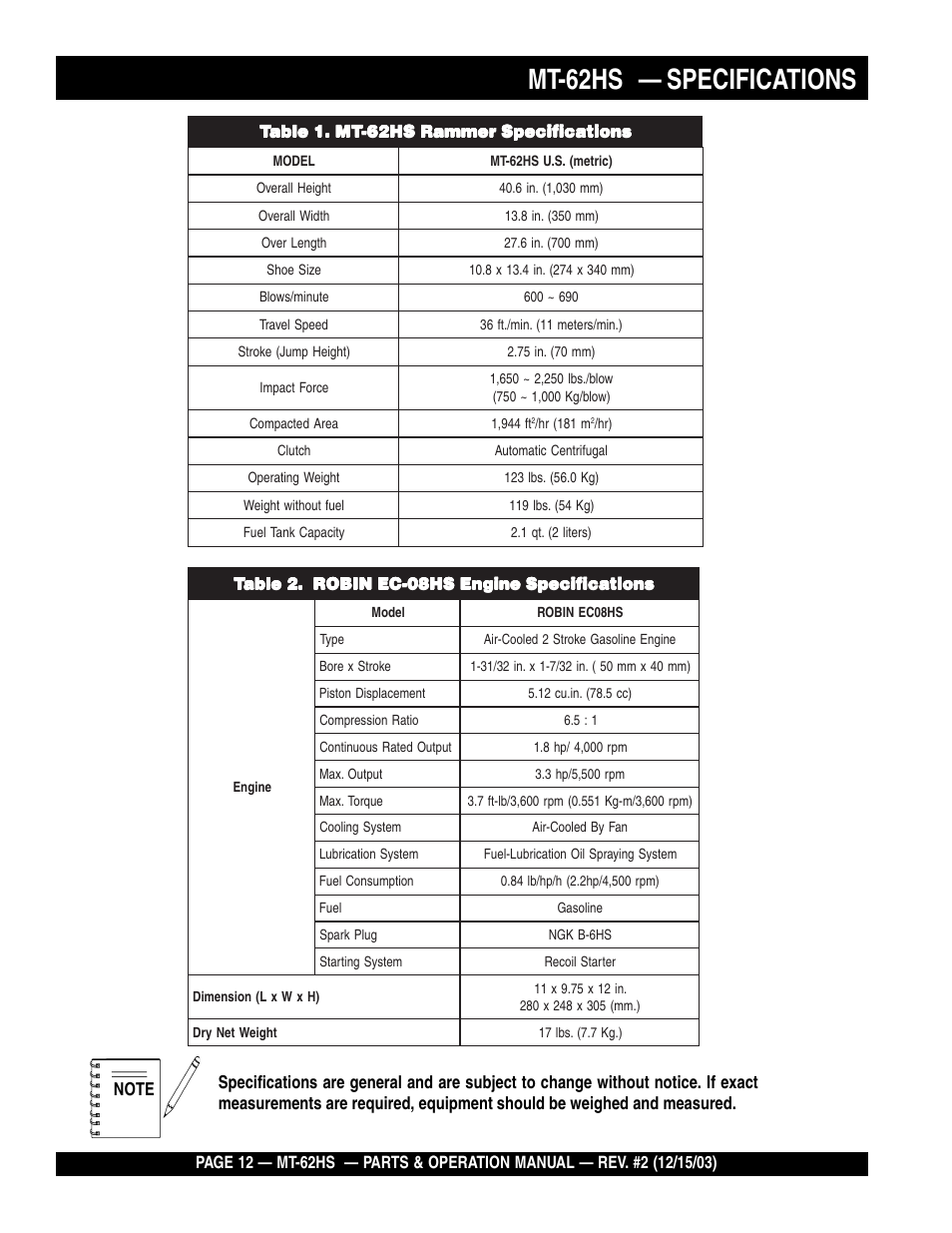 Mt-62hs — specifications | Multiquip MT62HS User Manual | Page 12 / 68