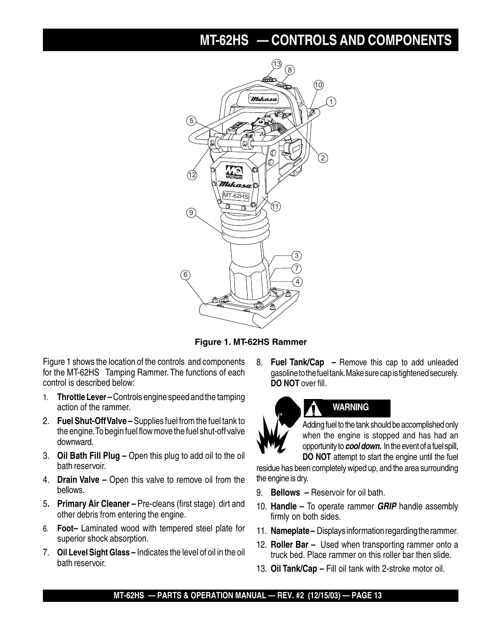 Mt-62hs — controls and components | Multiquip MT62HS User Manual | Page 13 / 68