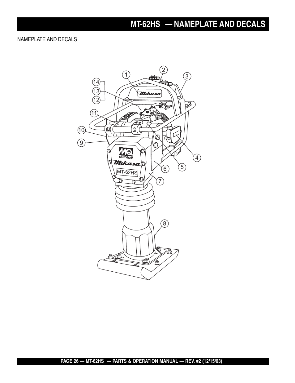 Mt-62hs — nameplate and decals | Multiquip MT62HS User Manual | Page 26 / 68