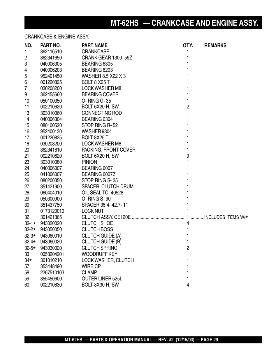 Mt-62hs — crankcase and engine assy | Multiquip MT62HS User Manual | Page 29 / 68