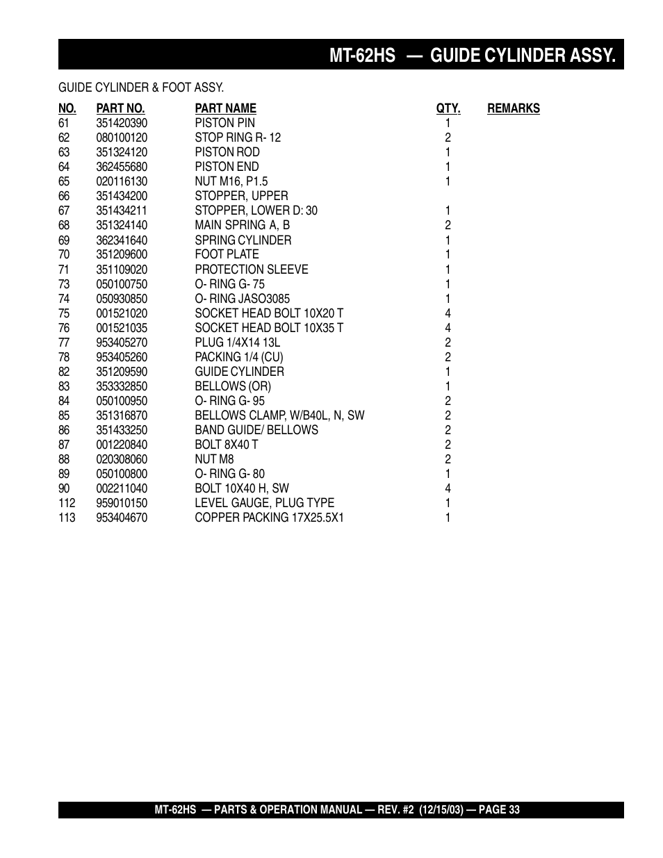Mt-62hs — guide cylinder assy | Multiquip MT62HS User Manual | Page 33 / 68
