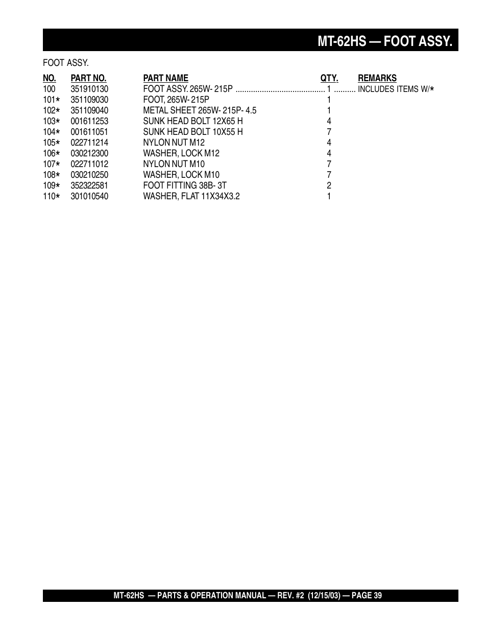 Mt-62hs — foot assy | Multiquip MT62HS User Manual | Page 39 / 68