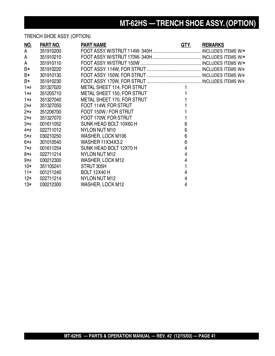 Mt-62hs — trench shoe assy. (option) | Multiquip MT62HS User Manual | Page 41 / 68