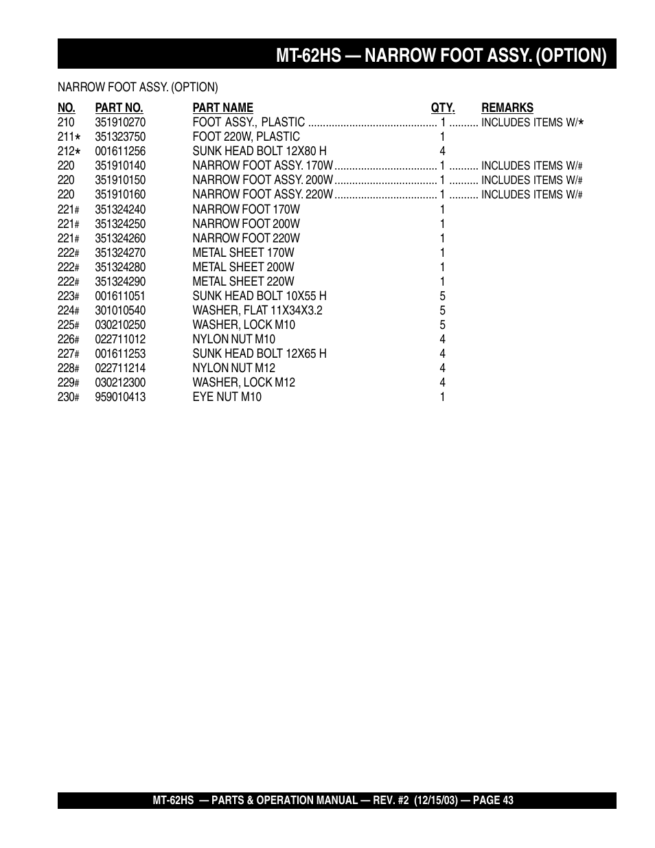 Mt-62hs — narrow foot assy. (option) | Multiquip MT62HS User Manual | Page 43 / 68