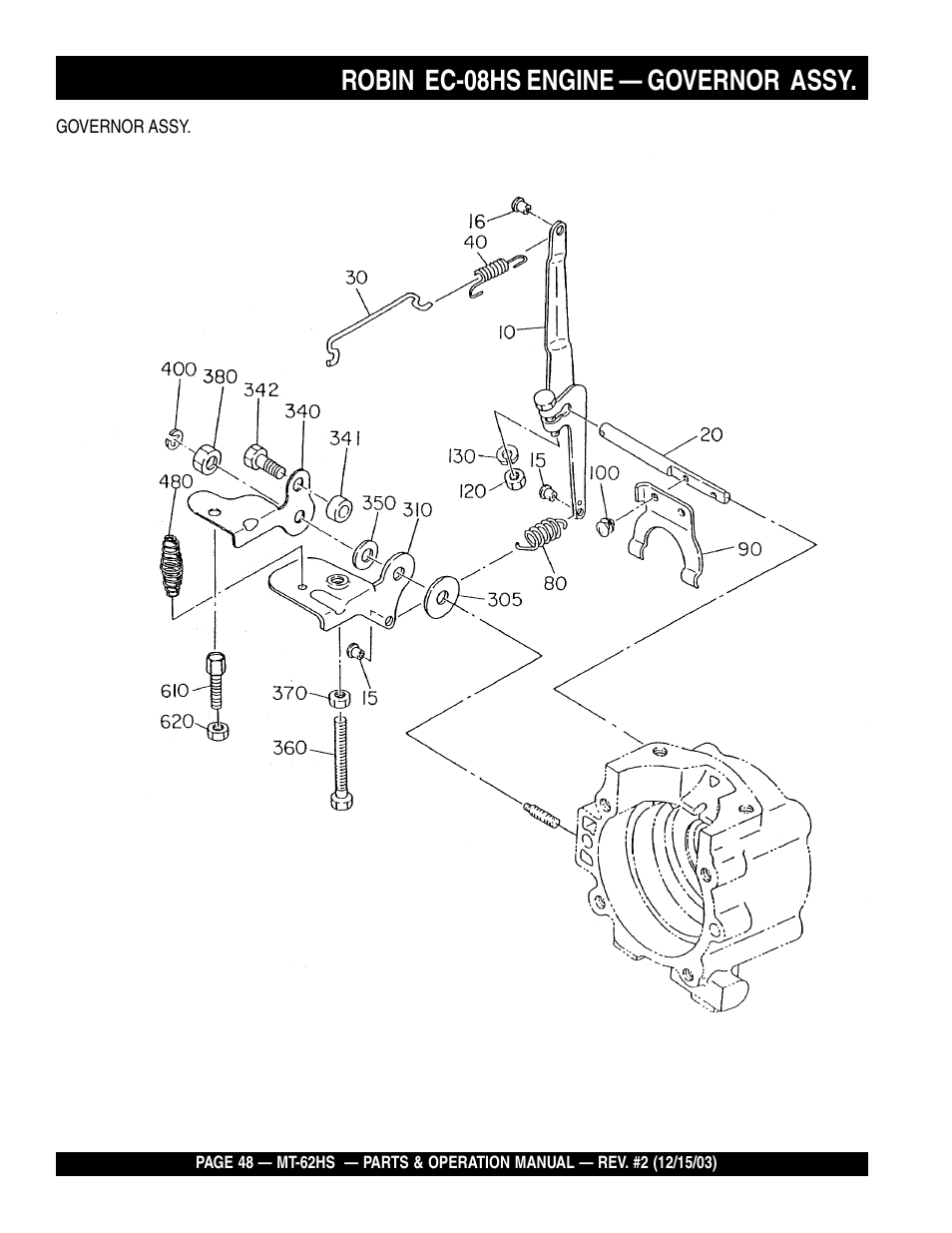 Robin ec-08hs engine — governor assy | Multiquip MT62HS User Manual | Page 48 / 68