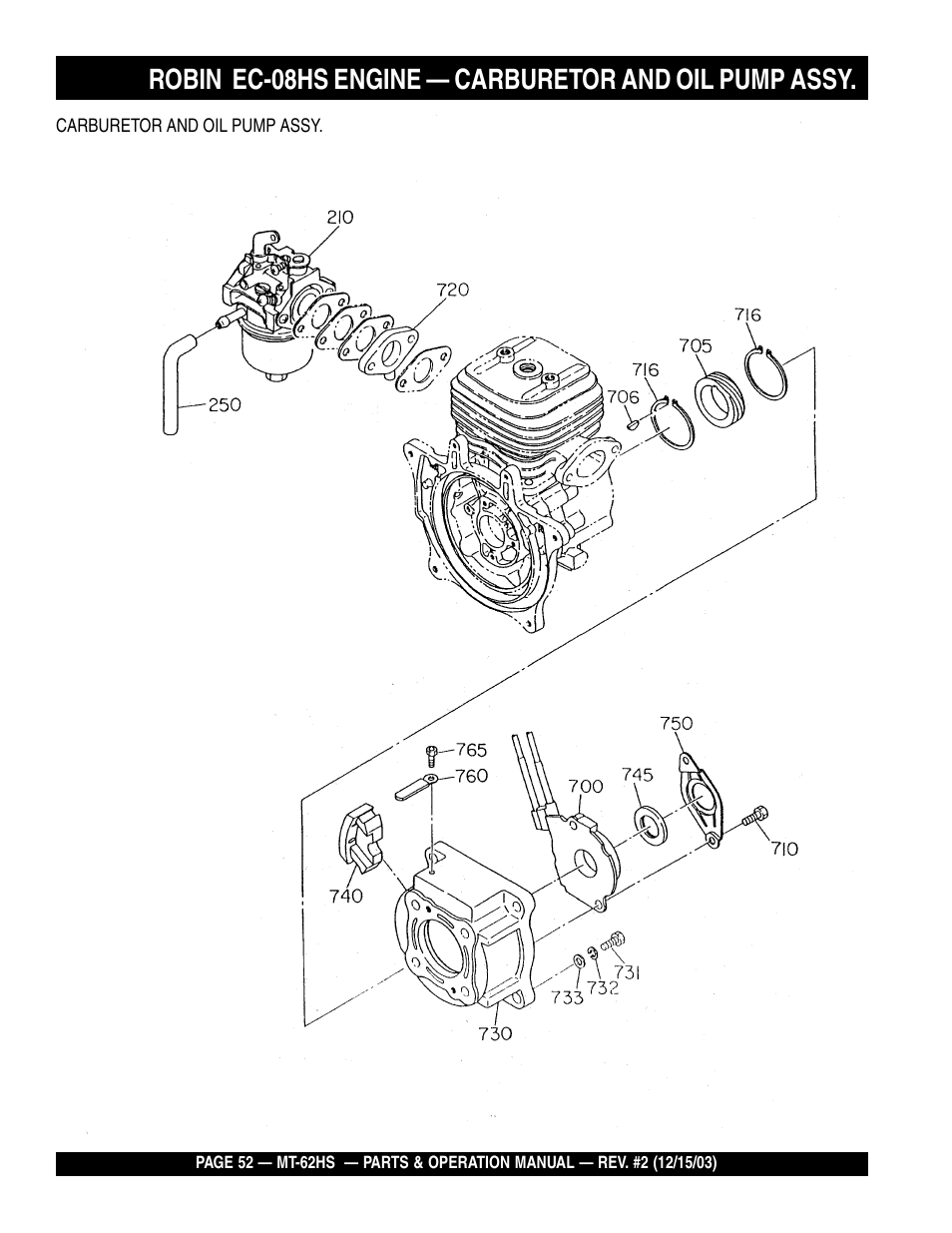 Multiquip MT62HS User Manual | Page 52 / 68