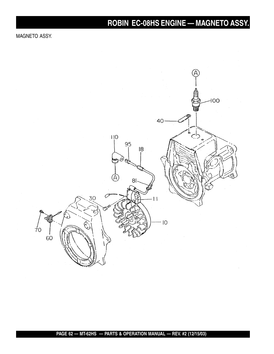 Robin ec-08hs engine — magneto assy | Multiquip MT62HS User Manual | Page 62 / 68