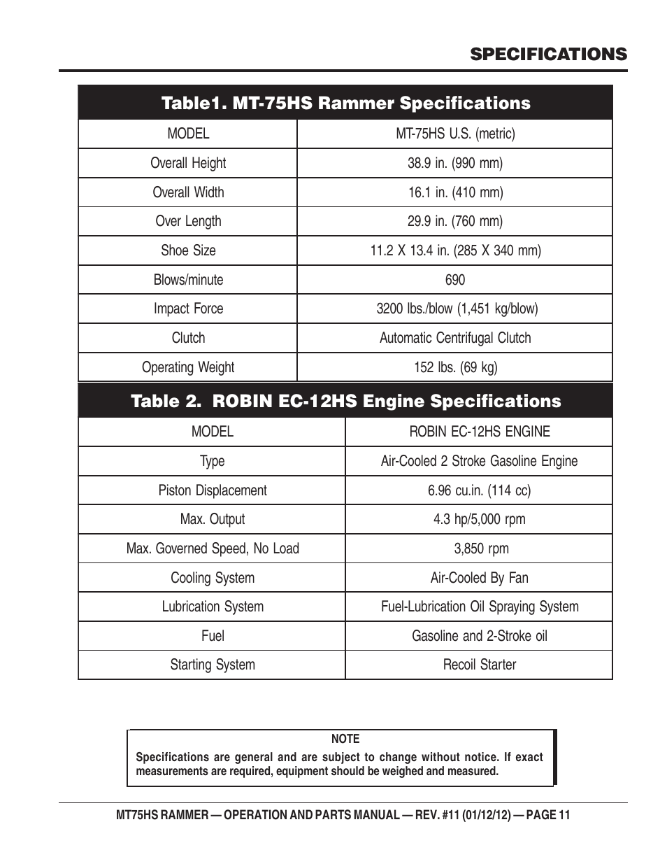 Multiquip MT75HS User Manual | Page 11 / 50