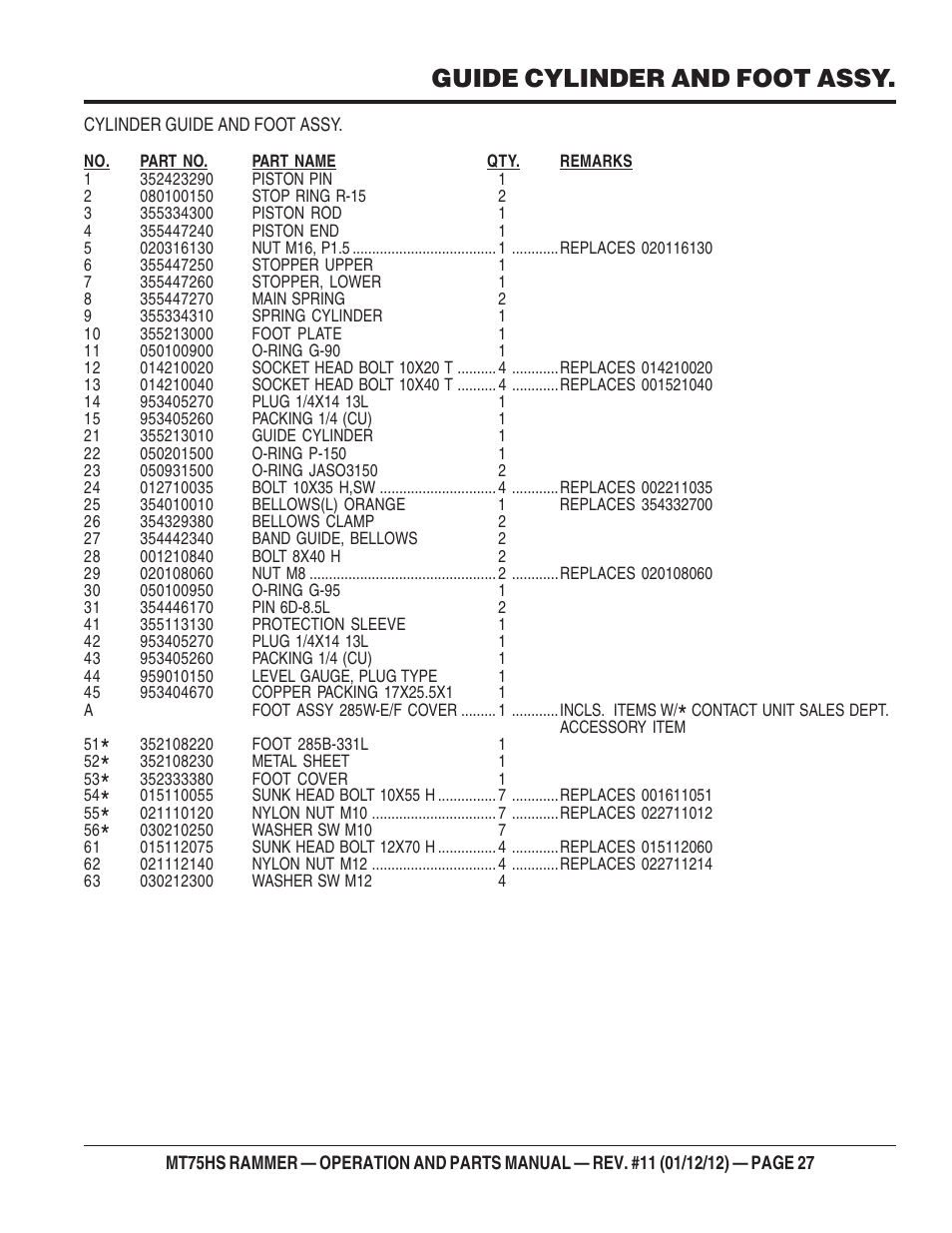 Guide cylinder and foot assy | Multiquip MT75HS User Manual | Page 27 / 50