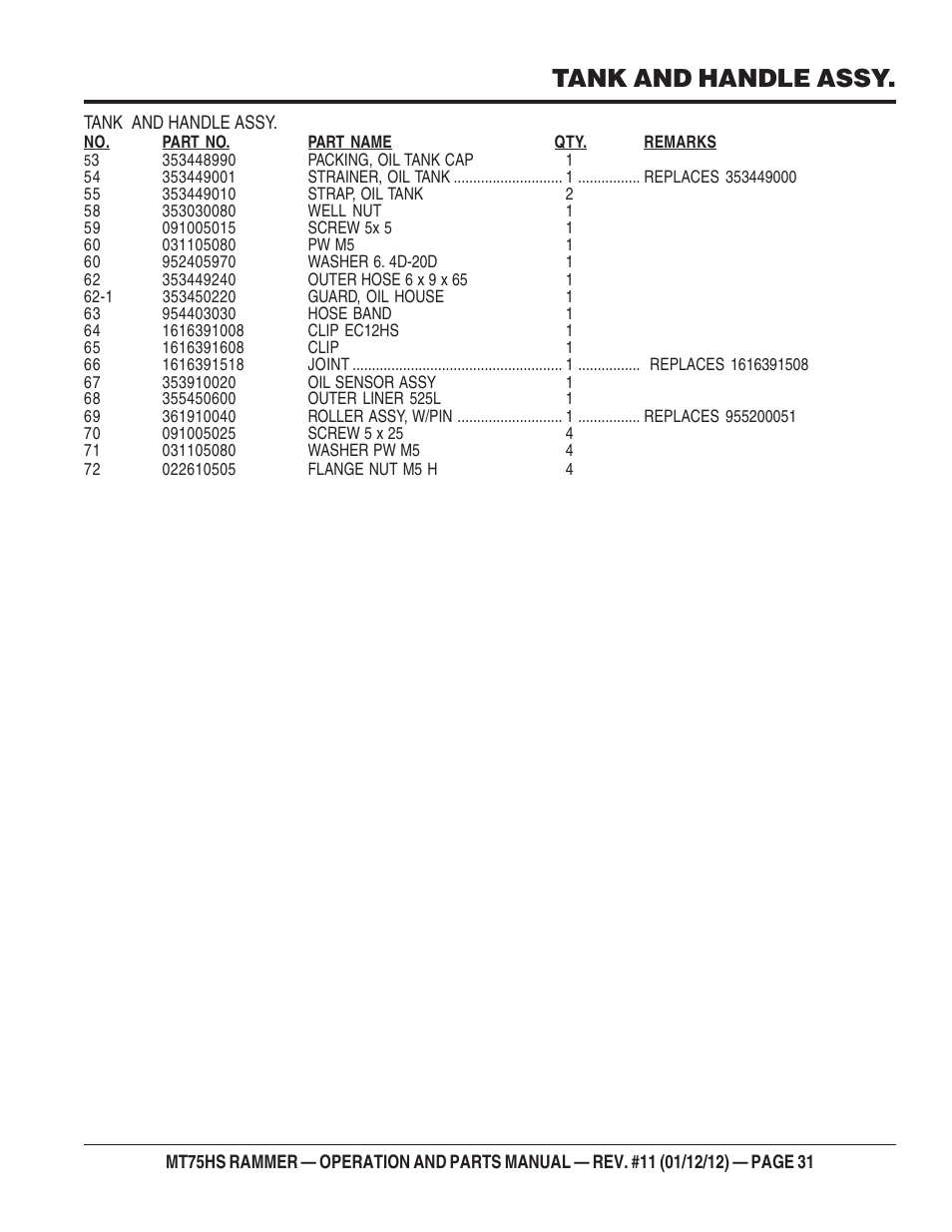 Tank and handle assy | Multiquip MT75HS User Manual | Page 31 / 50